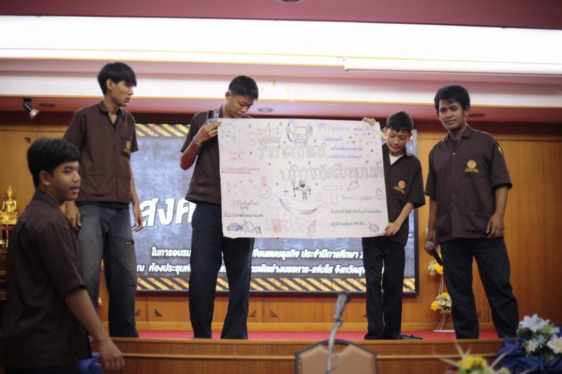 โครงการอบรมเชิงปฏิบัติการ “การเขียนแผนธุรกิจ” ประจำปีการศึกษา 2568